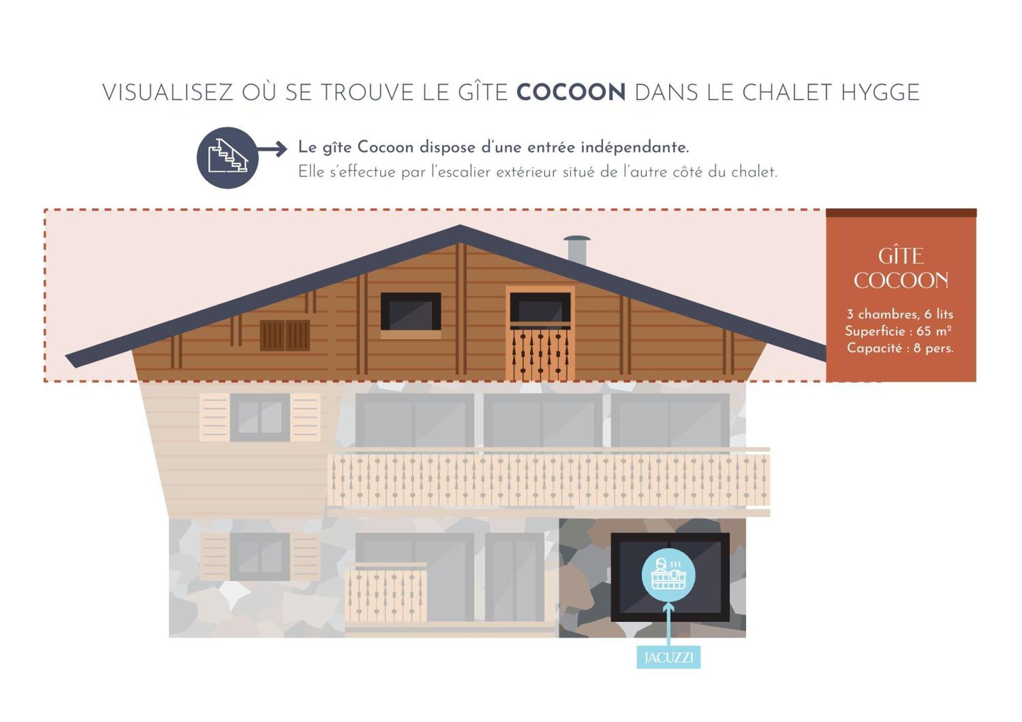 Chalet Hygge Saint Lary - Ressourcez-Vous Dans Les Pyrenees Room photo